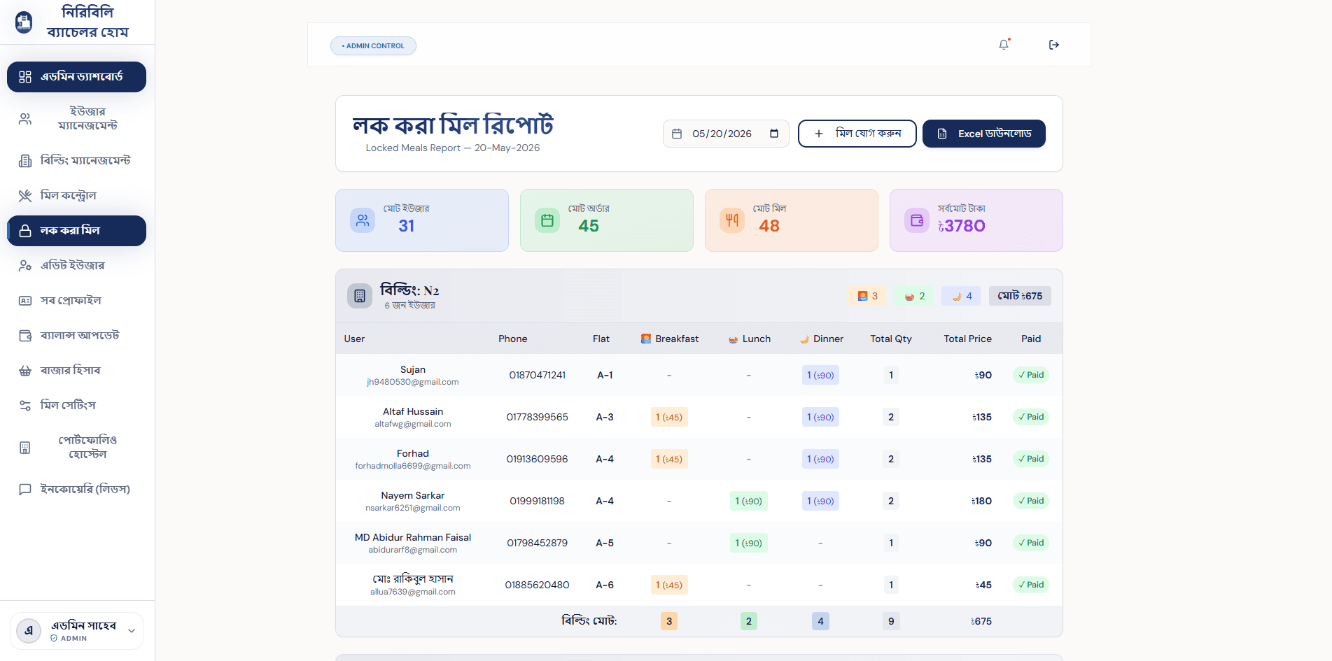 Mazharul S. — Niribili Bachelor Home — A Bangla-first operations platform that runs six hostels from a single dashboard